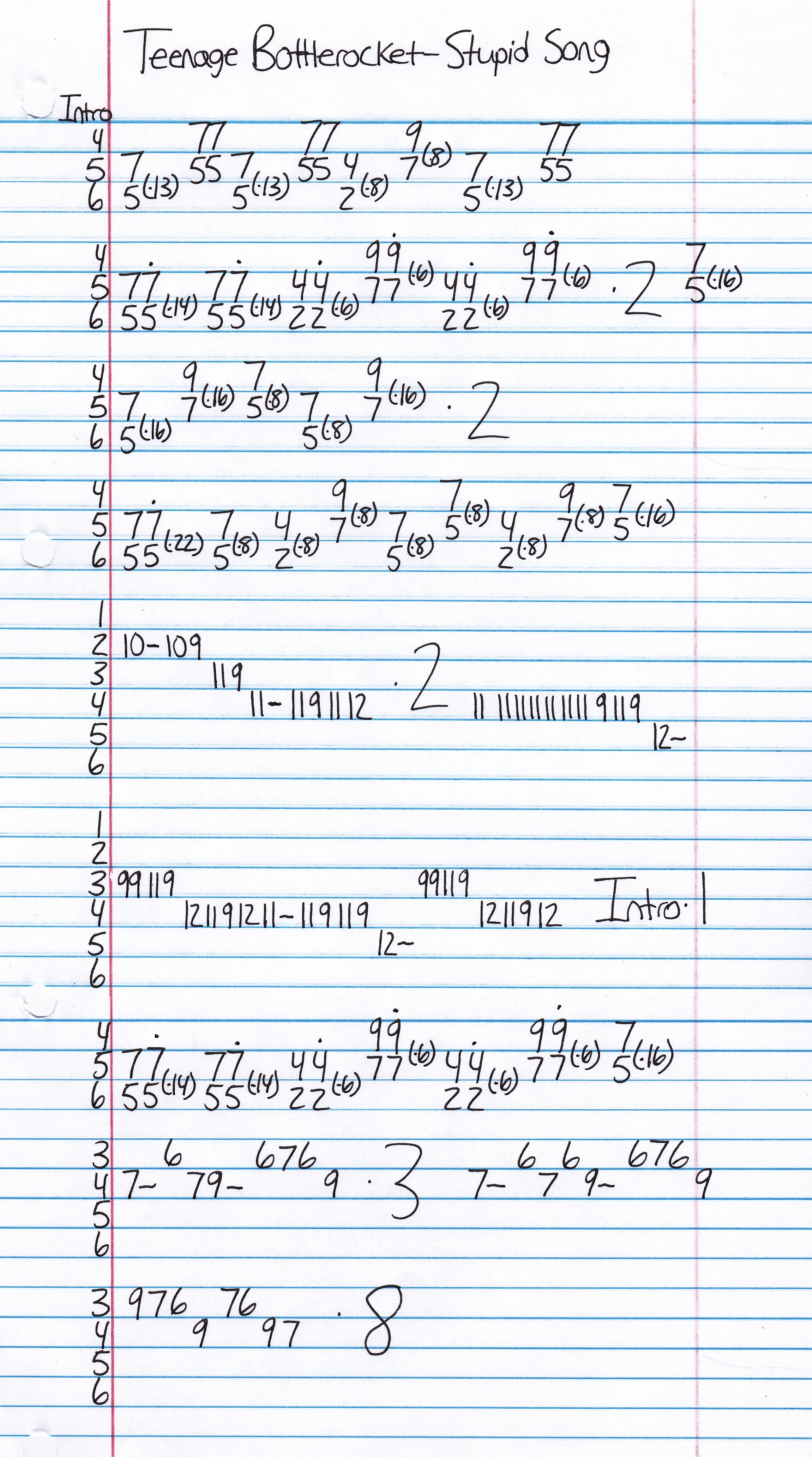 High quality guitar tab for Stupid Song by Teenage Bottlerocket off of the album Stay Rad!. ***Complete and accurate guitar tab!***